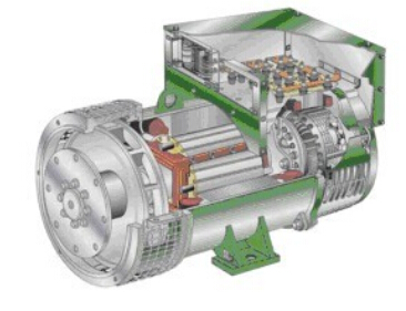 句容发电机内部结构图 句容发电机内部结构图